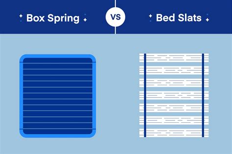 metal box spring vs wood box spring|ikea slats vs box spring.